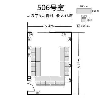 航空会館ビジネスフォーラム　506号室