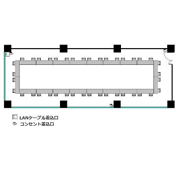 ロの字 : 最大40名