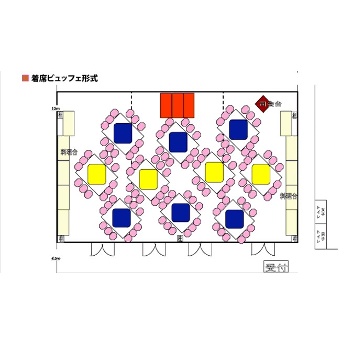 着席ブュッフェレイアウト