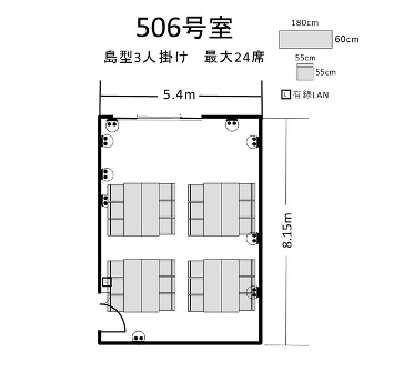 航空会館ビジネスフォーラム　506号室