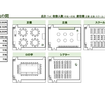 様々なレイアウト変更可能が可能です