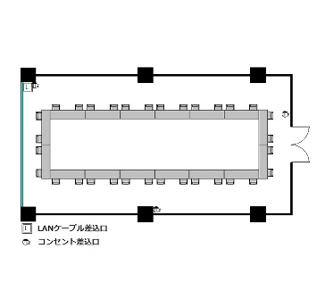 ロの字 : 最大32名