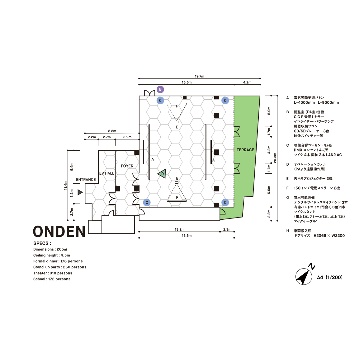 ONDEN