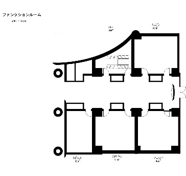 流しレイアウト