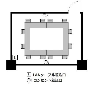 ロの字 : 最大12名