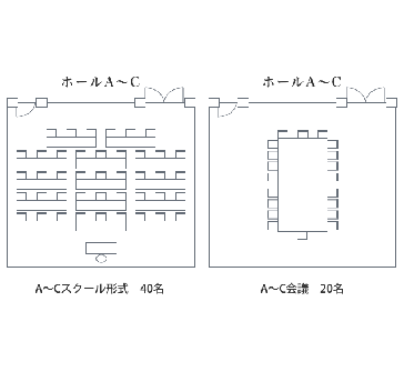 ホールC