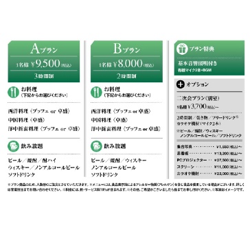 同窓会プラン