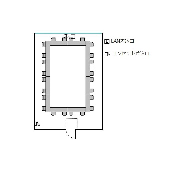 ロの字 : 最大24名