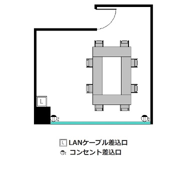 ロの字 : 最大8名