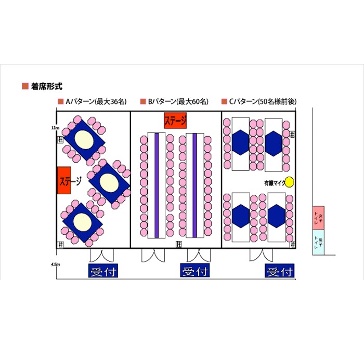 着席レイアウト