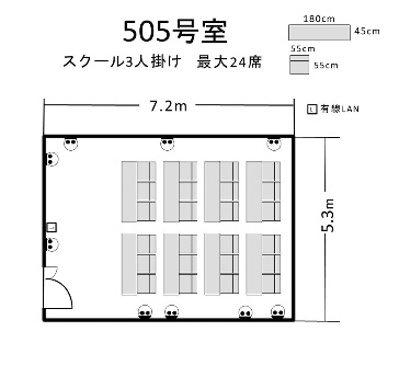 航空会館ビジネスフォーラム　505号室