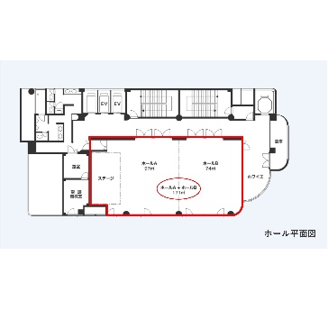 ABホール