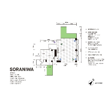 SORANIWA