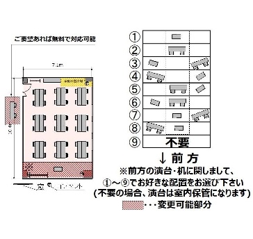 カンファレンスルーム3E