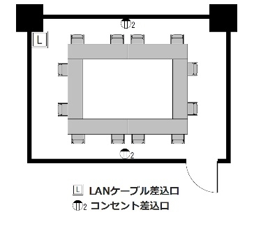 ロの字 : 最大12名