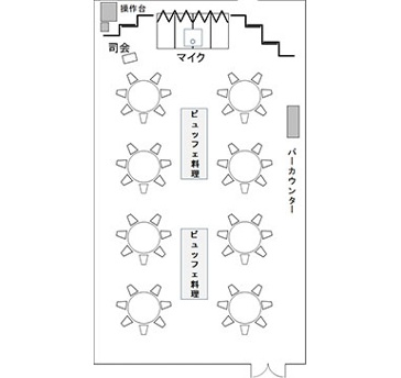 宴会スタイル（ビュッフェ）
56名様の場合