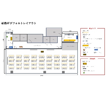 4階デフォルトレイアウト