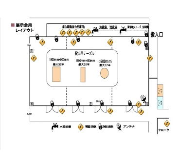展示会レイアウト一例