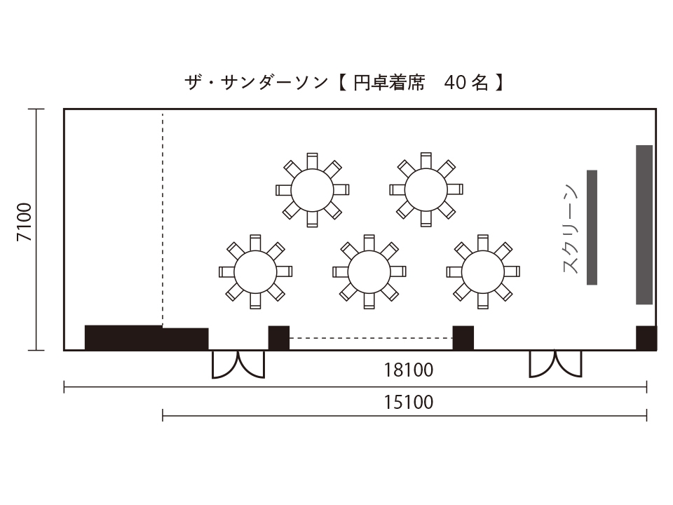 THE SANDERSON（ザ・サンダーソン）