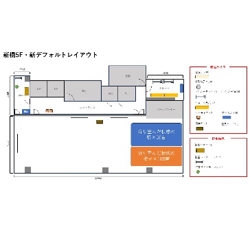 5階デフォルトレイアウト