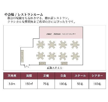【中宴会場】らくらく会場貸しプラン