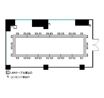 ロの字 : 最大32名