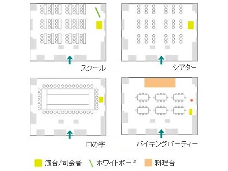 スクール形式・シアター形式・バイキング形式・ロの字型など、ご用途に合わせて柔軟にレイアウト対応いたします。お気軽にご相談ください。