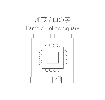 レイアウト例