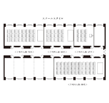 ザ・プリンス さくらタワー東京 コンファレンスフロア