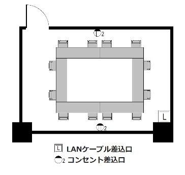 ロの字 : 最大12名