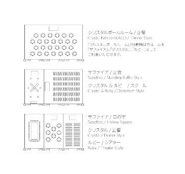 用途に合わせて組み合わせた、レイアウト例