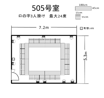 航空会館ビジネスフォーラム　505号室