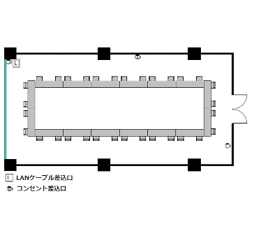 ロの字 : 最大32名