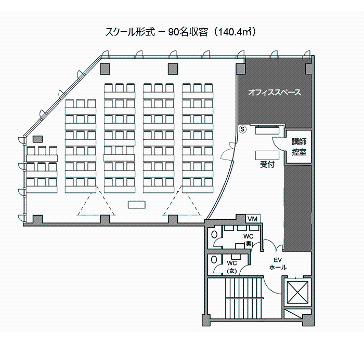 新橋ビジネスフォーラム