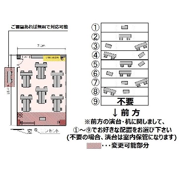 カンファレンスルーム3E