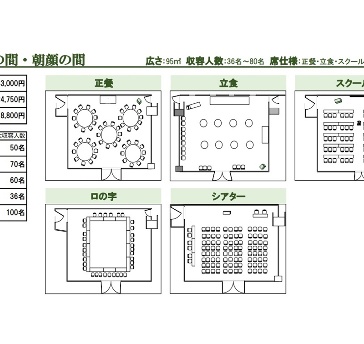 様々なレイアウト変更可能が可能です