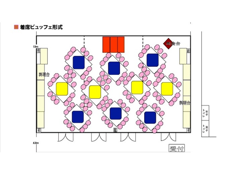着席ブュッフェレイアウト