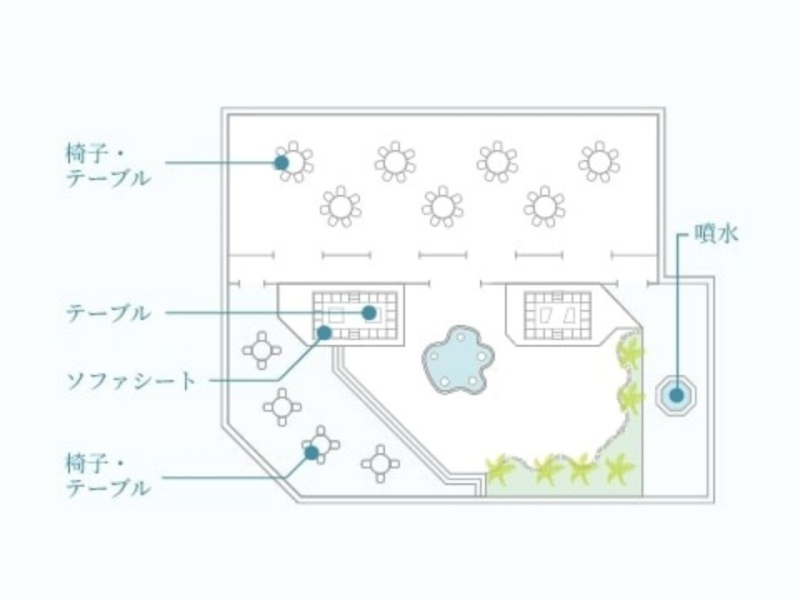 アプロディール