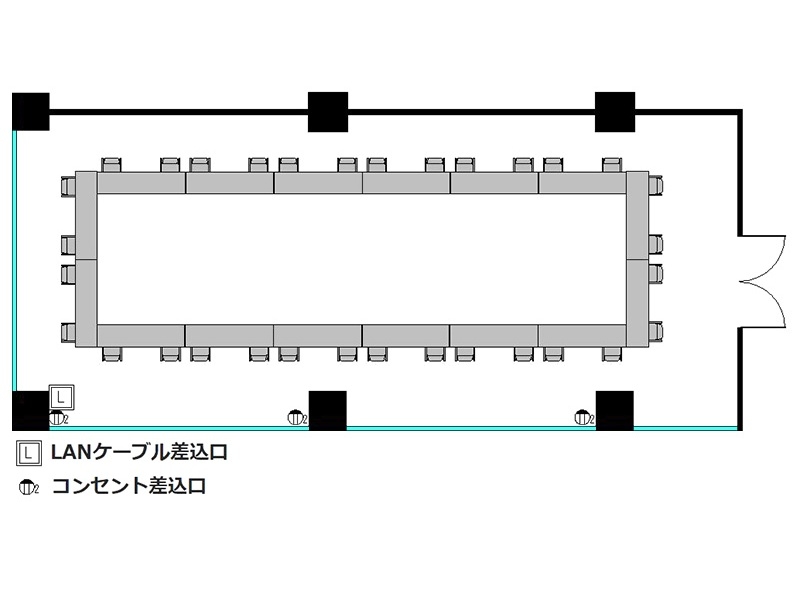 ロの字 : 最大32名