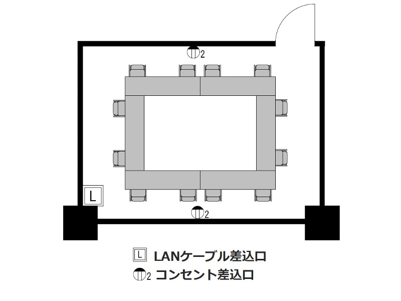 ロの字 : 最大12名