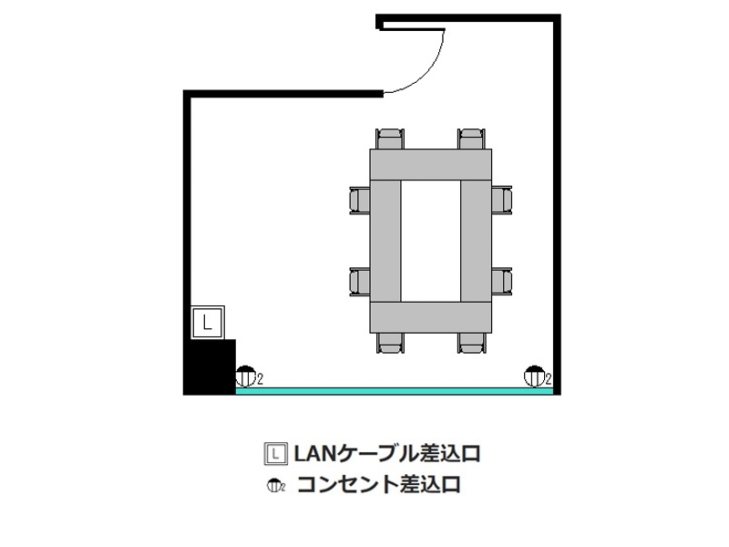 ロの字 : 最大8名