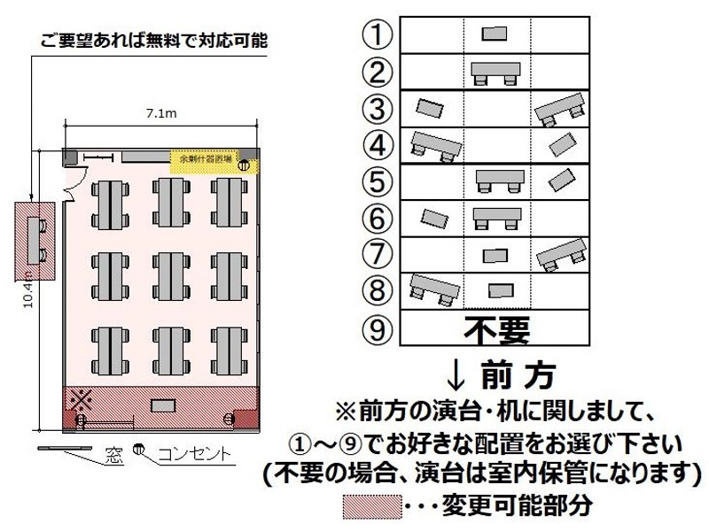 カンファレンスルーム3E