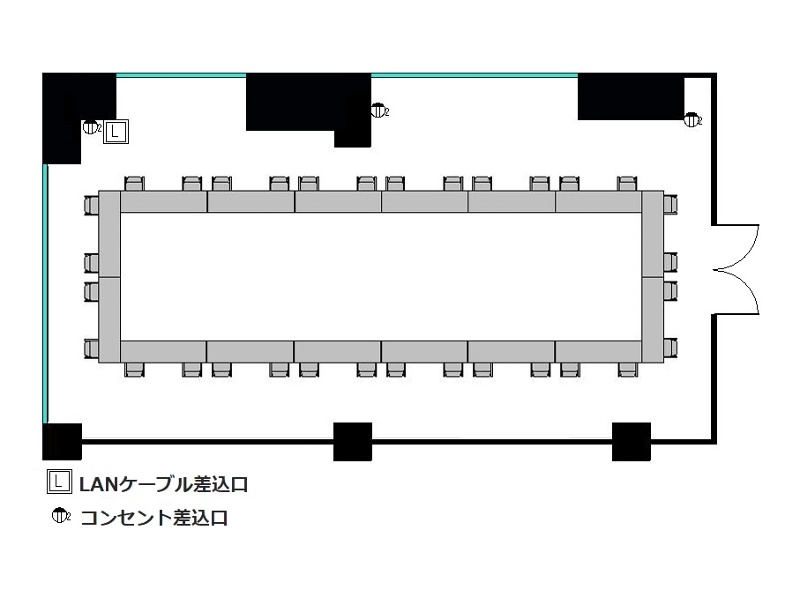 ロの字 : 最大32名
