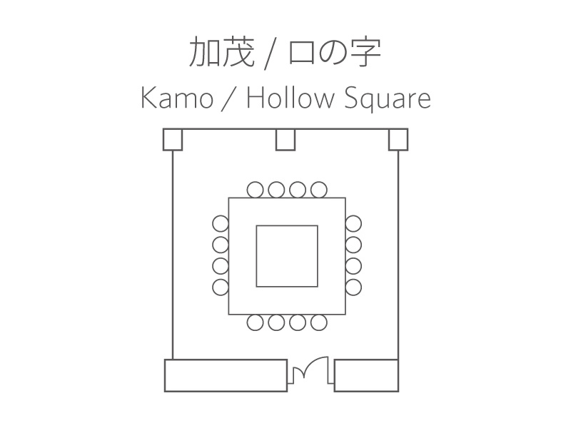 レイアウト例