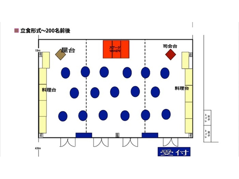 立食レイアウト