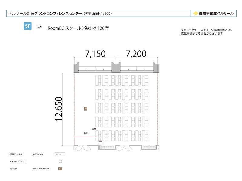 Room B+C 