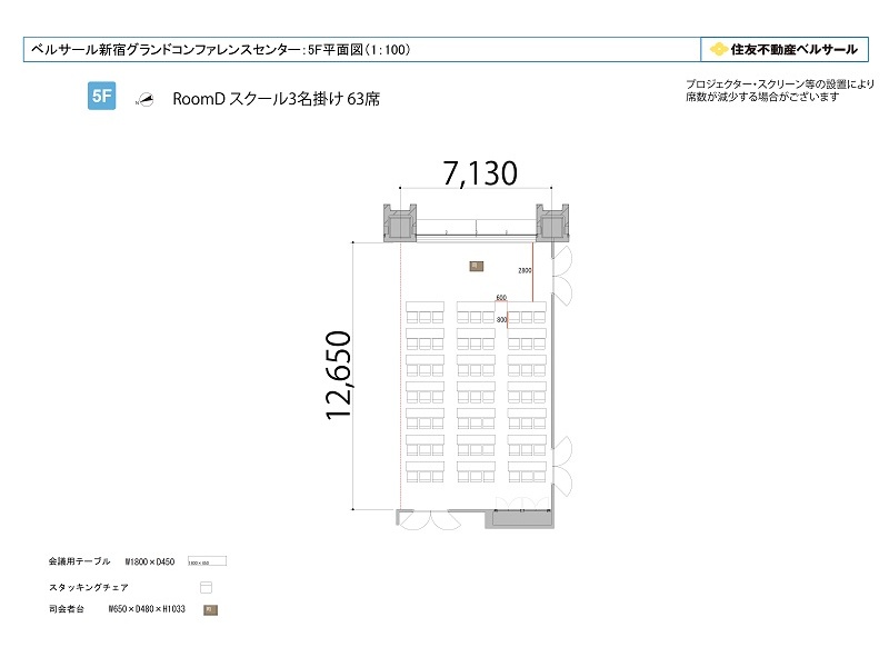 Room D 