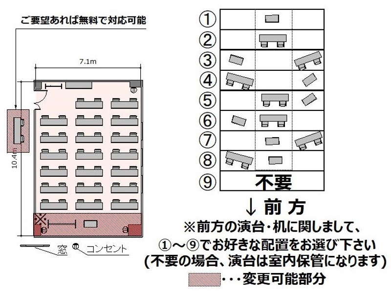 カンファレンスルーム3E