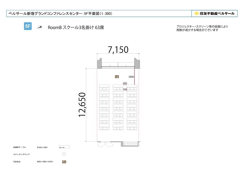 Room B