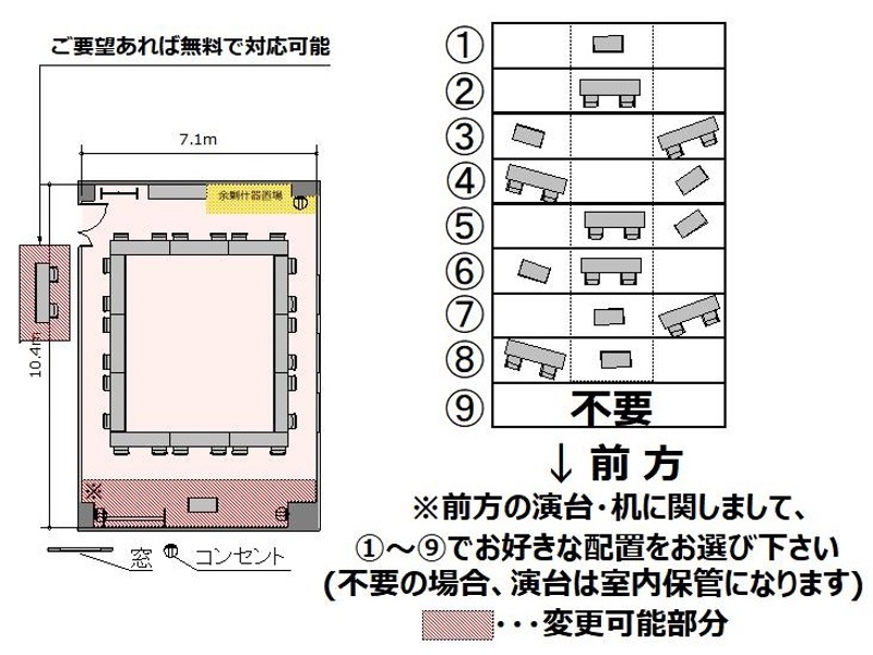 カンファレンスルーム3E
